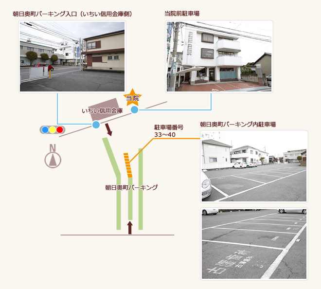 駐車場のご案内