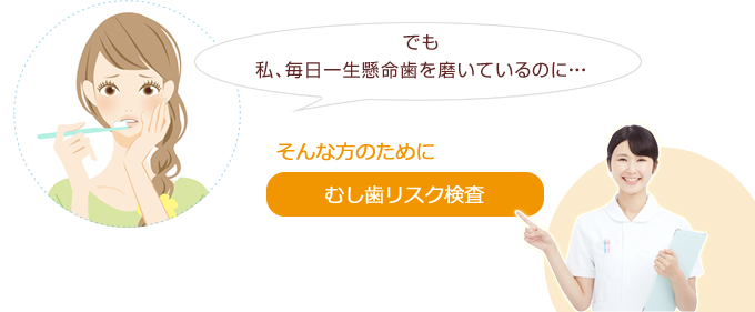 でも、私、毎日一生懸命歯を磨いているのに・・・。そんな方のためにむし歯リスク検査